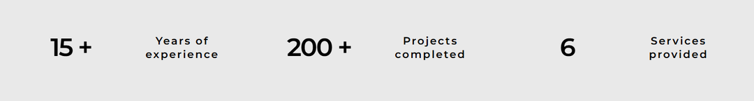 Twilson Builders Responsive Design11